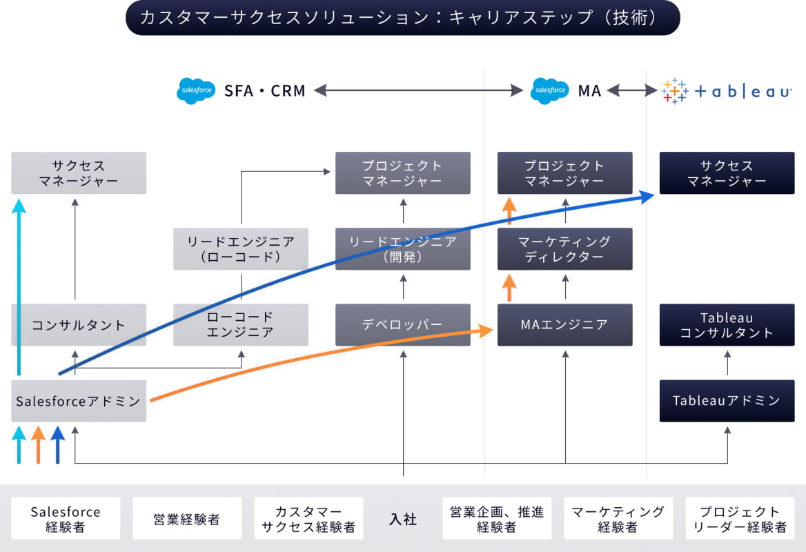 サンプル画像