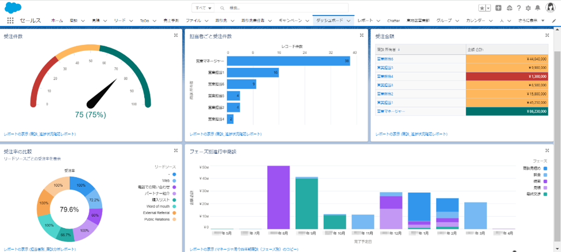 心臓分析アプリに新しいダッシュボード、刷新されたインターフェース、ダークモードなどが追加