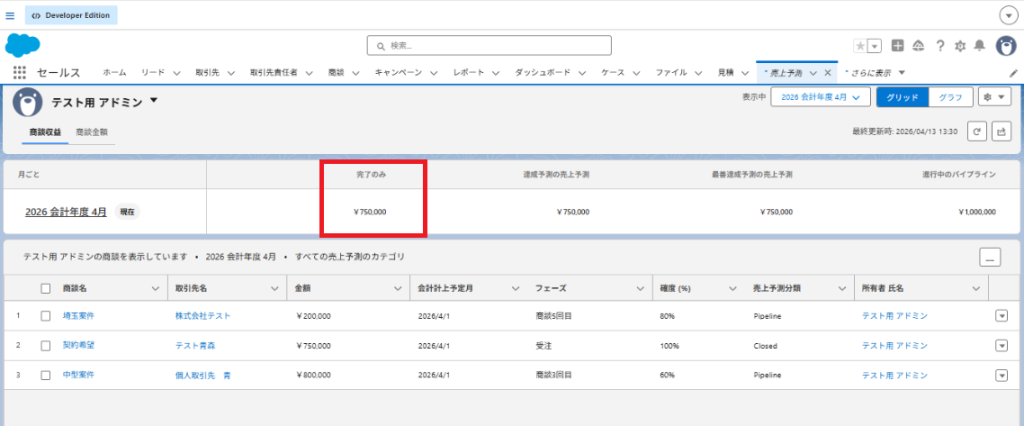 完了