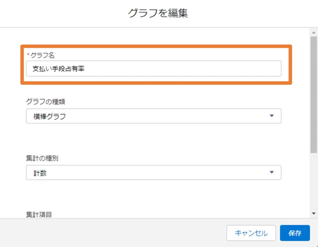 グラフで表示する内容の指定