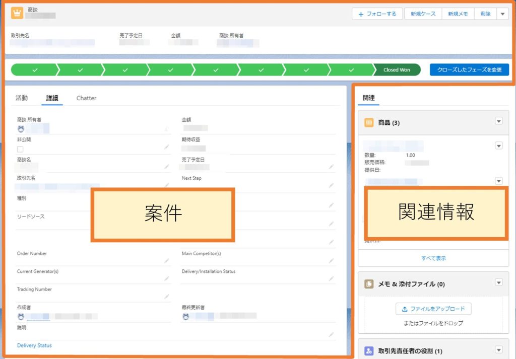 案件と関連情報を1画面で把握