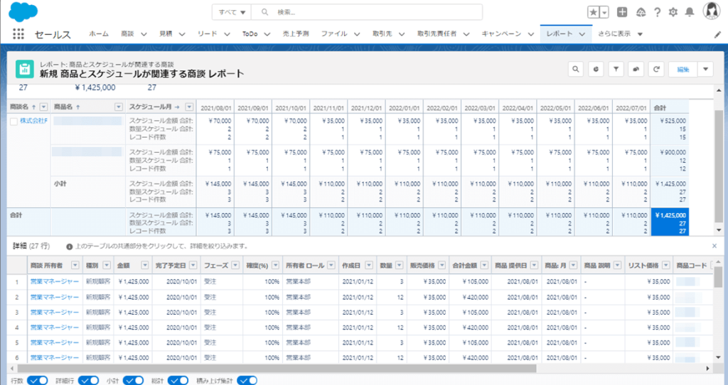 Salesforce MRR 月次経常収益 商品とスケジュールが関連する商談 レポート