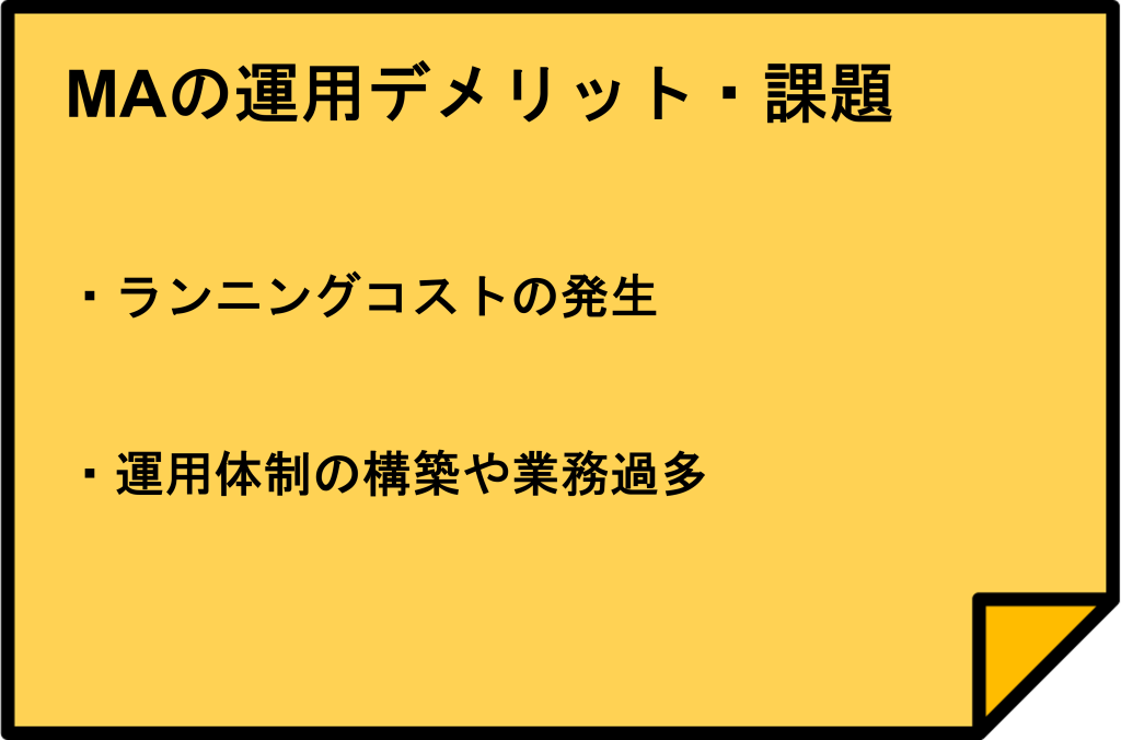 MAの運用デメリット・課題