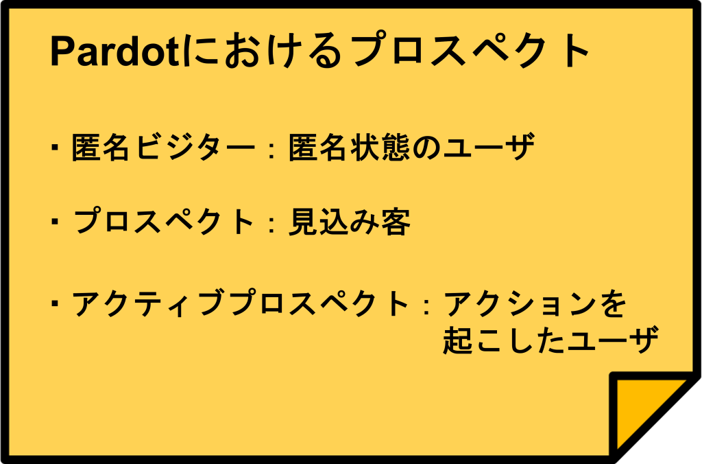 Pardotにおけるプロスペクト