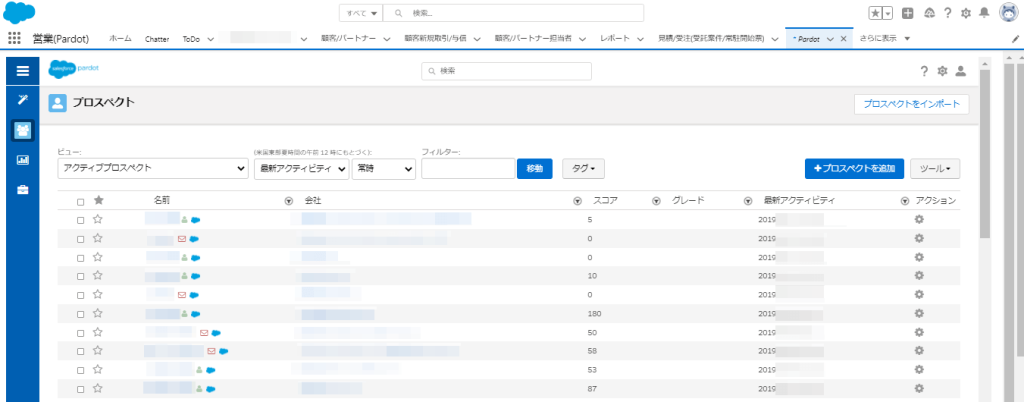 MAツールでのプロスペクトのスコアの一覧