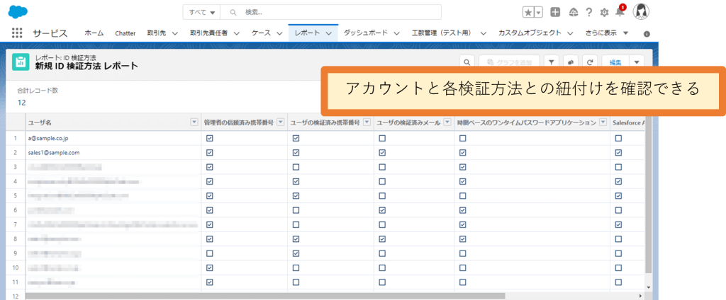 Salesforce 多要素認証（MFA）使用状況のレポート