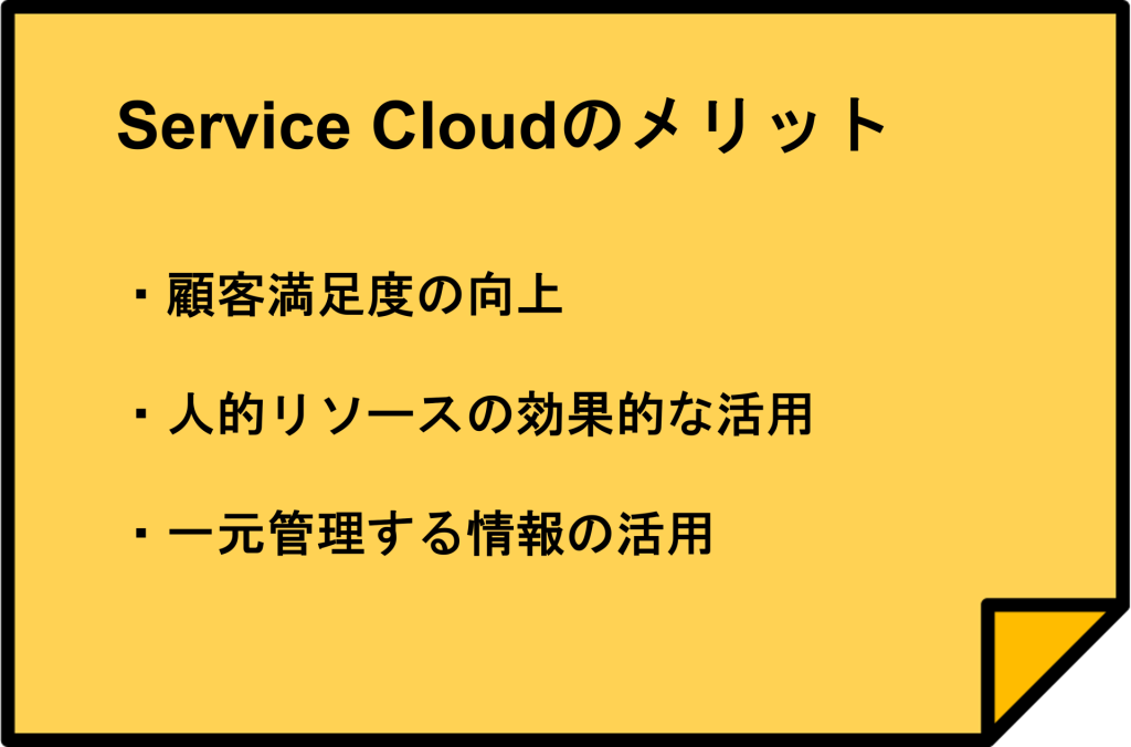 Service Cloudのメリット