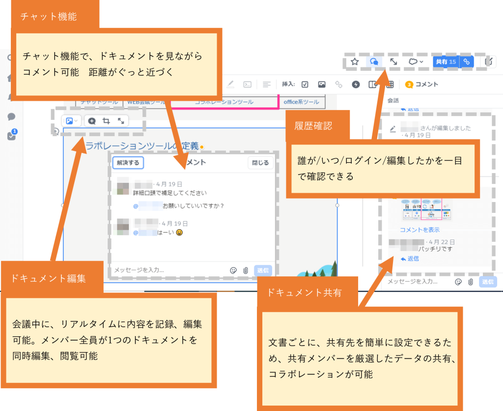 Salesforce Anywhere（Quip）で、必要なデータ情報を一画面で表示する