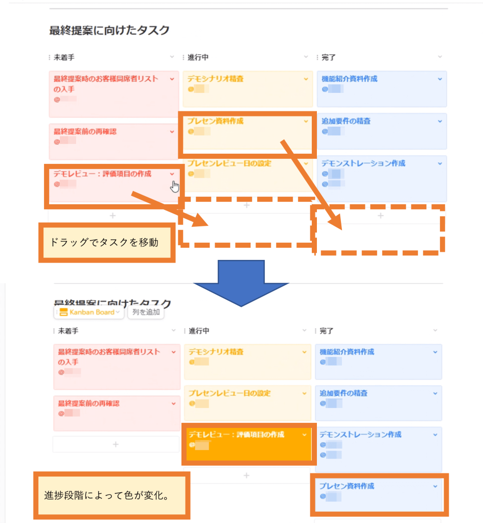 Salesforce Anywhere（Quip）の提案資料作成テンプレートの使い方　カンバンボードで進捗管理