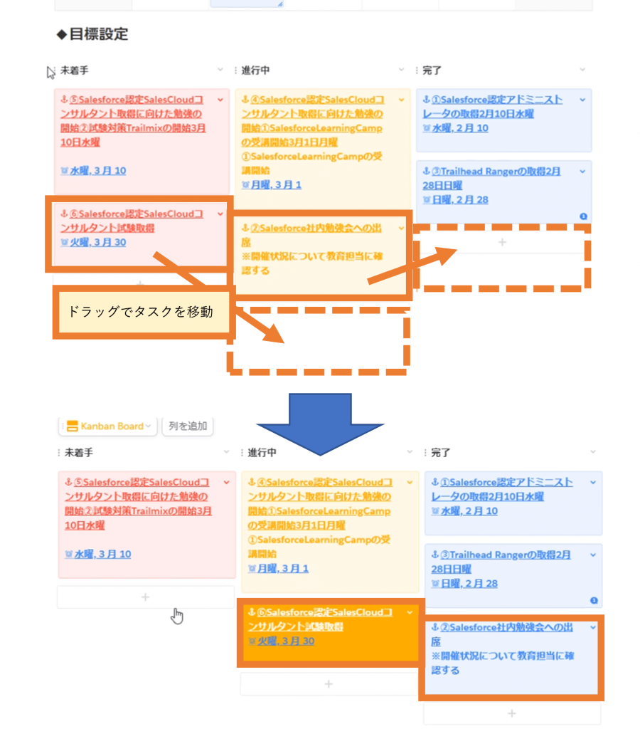 Salesforce Anywhere（Quip）の個人目標・タスクテンプレートの使い方　カンバンボードでタスクの進捗を可視化2