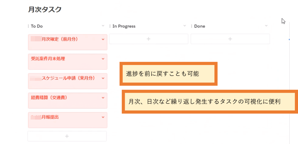 Salesforce Anywhere（Quip）の個人目標・タスクテンプレートの使い方　月次タスク画面