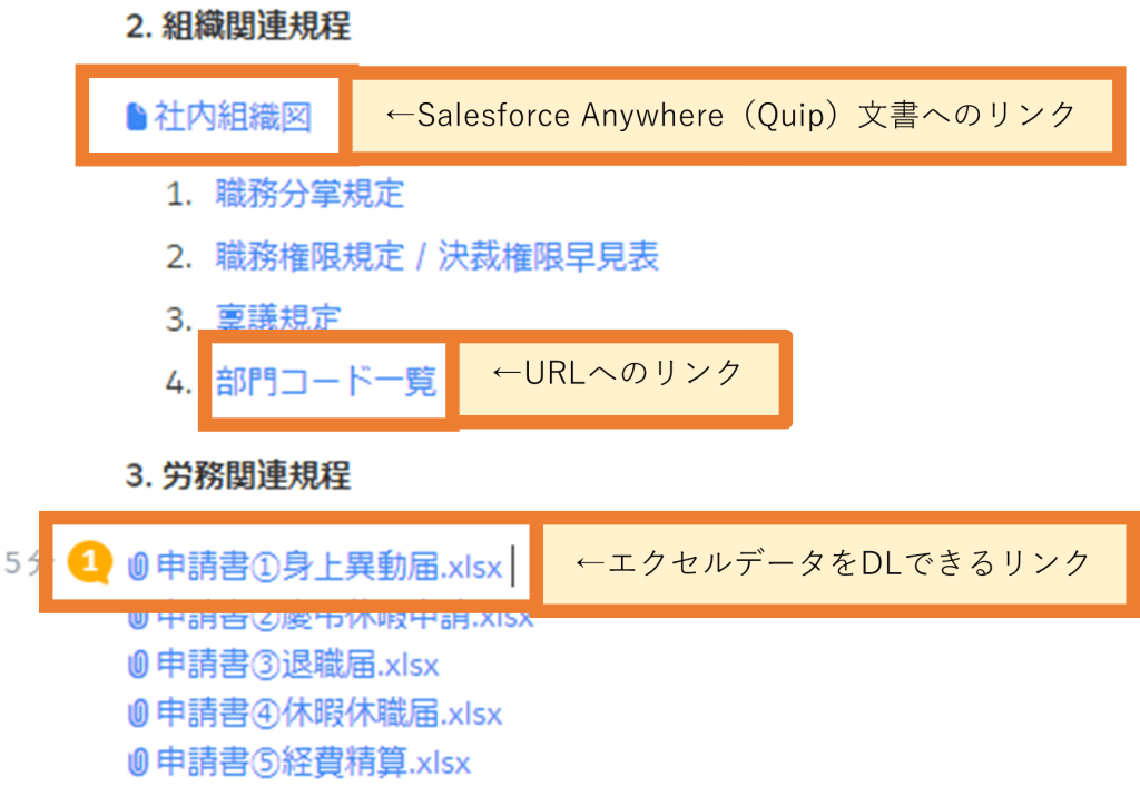 Salesforce Anywhere （Quip） ドキュメントが常に最新バージョン画面