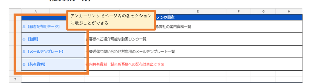 Salesforce Anywhere（Quip）の社内コンテンツ管理テンプレートの使い方　アンカーリンクでページ内の各セクションに飛ぶことができる