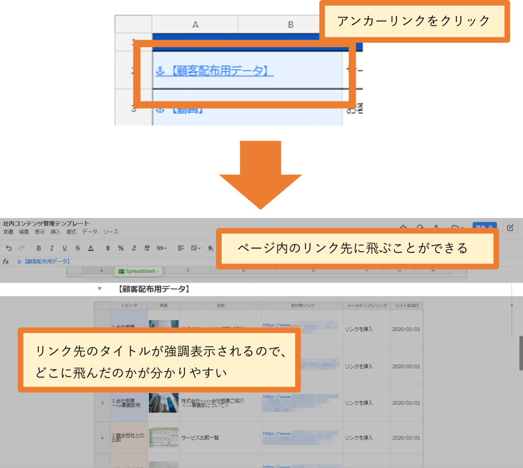 Salesforce Anywhere（Quip）の社内コンテンツ管理テンプレートの使い方　アンカーリンクで飛んだ先が強調表示されるのでどこに飛んだかが分かりやすい