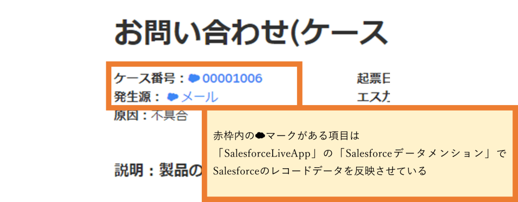 Salesforce Anywhere（Quip）の問い合わせ対応テンプレートの使い方　Salesforceデータメンション機能の説明1