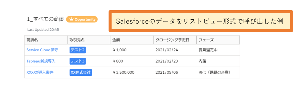 Salesforce Anywhere（Quip）の営業プランニングテンプレートの使い方 SalesforceLiveAppの利用例　Salesforceのデータをリストビュー形式で呼び出す