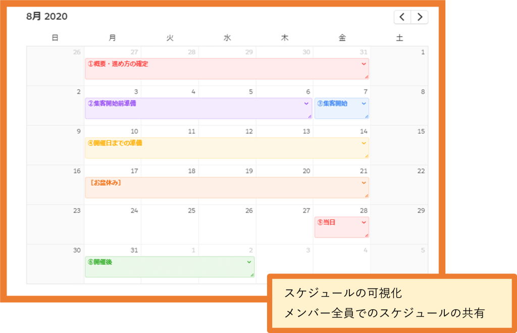 Salesforce Anywhere（Quip）のセミナー・イベント企画テンプレートの使い方　スケジュール機能