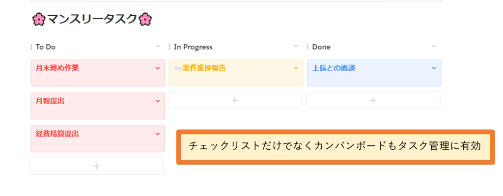 Salesforce Anywhere（Quip）のリンク先一覧 My Portalテンプレートの使い方　カンバンボードの説明