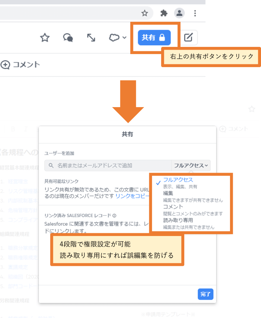 Salesforce Anywhere（Quip）の社内規定テンプレートの使い方　アクセス権の設定