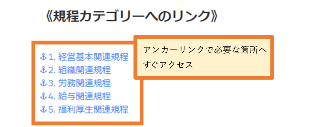 Salesforce Anywhere（Quip）の社内規定テンプレートの使い方　アンカーリンクで必要な場所へすぐアクセス