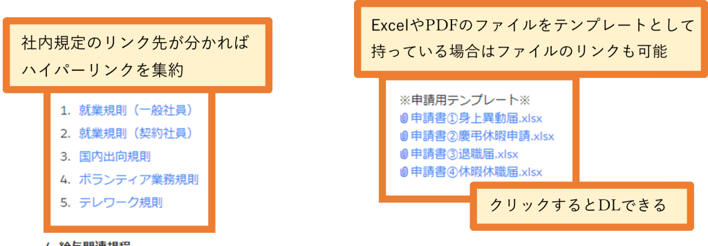 Salesforce Anywhere（Quip）の社内規定テンプレートの使い方　ハイパーリンクの説明