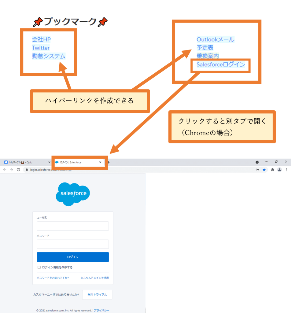 Salesforce Anywhere（Quip）のリンク先一覧 My Portalテンプレートの使い方　ハイパーリンク機能の説明