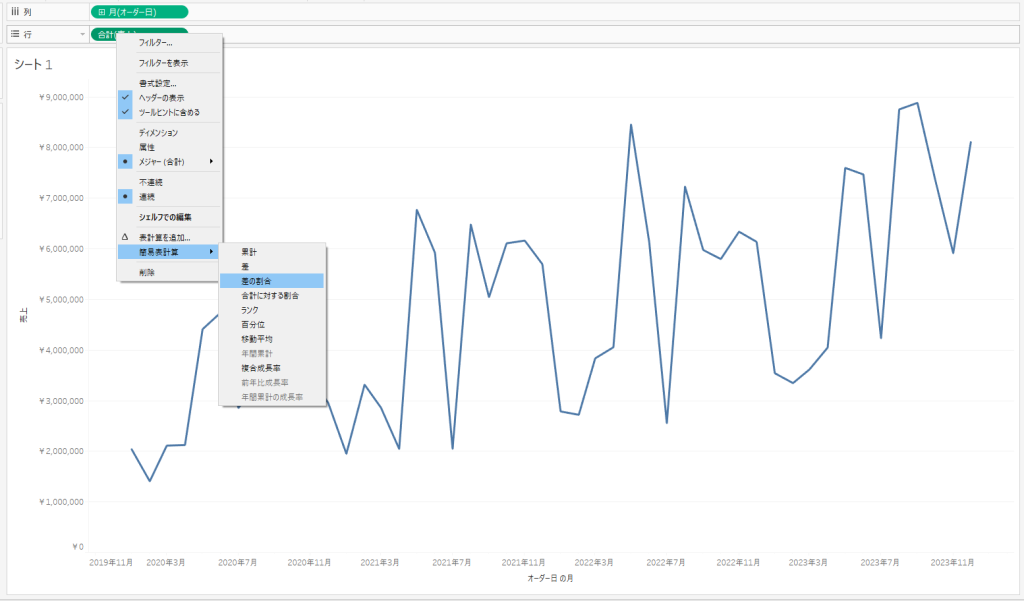 ［簡易表計算］から［差の割合］を選択