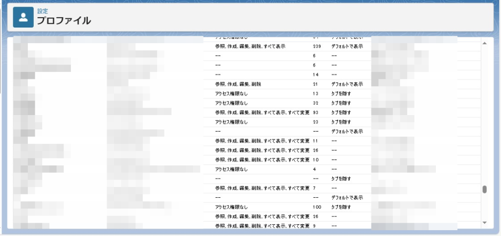 オブジェクトレベルセキュリティ