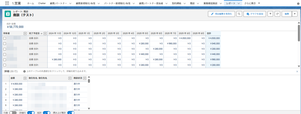 マトリックスのレポート