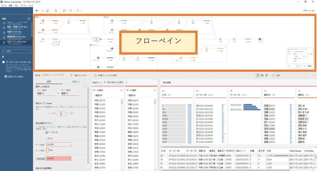 Tableau Prep Builder画面上のフローペイン